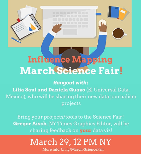 Science Fair Marzo - ENG 2