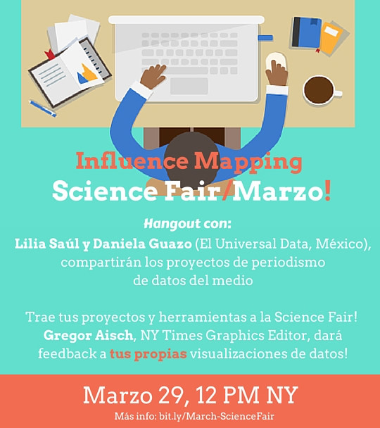 Science Fair - Marzo SPA - 2